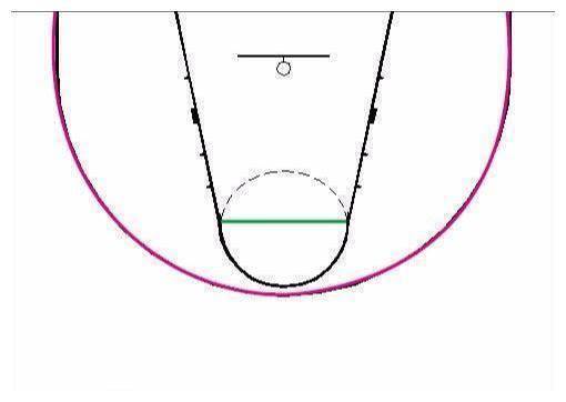 三分线的画法图图片