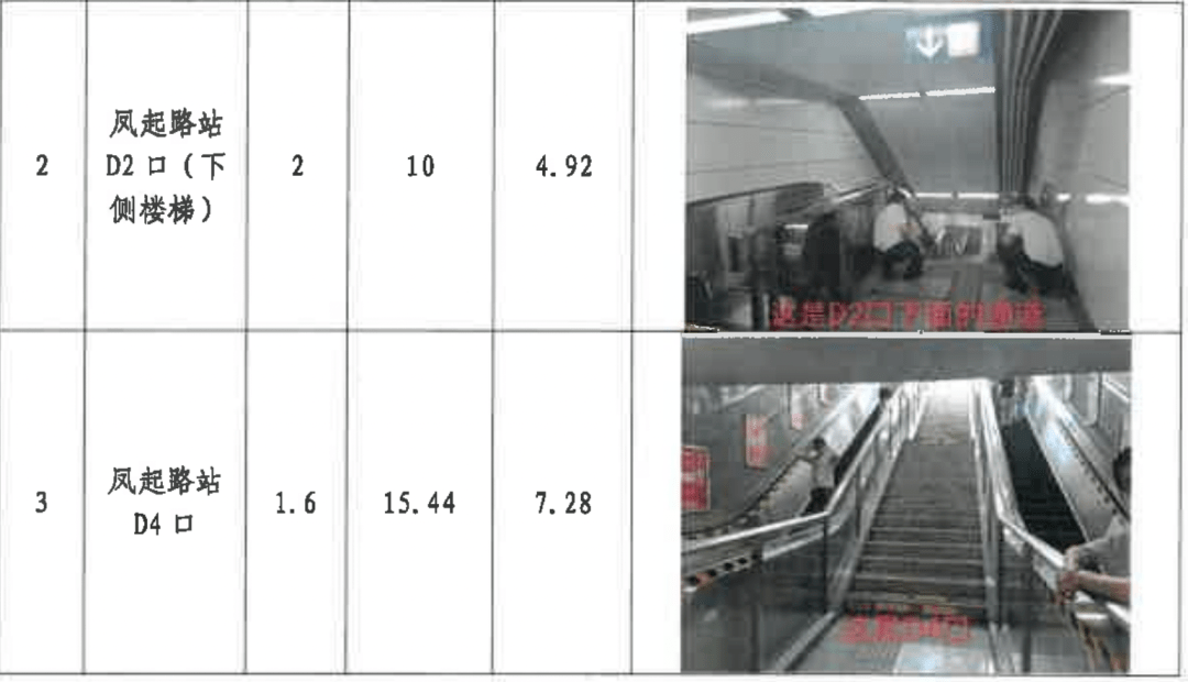 周友杰第二次来到现场,便给出了解决方案:坡道的方向不变,改变台阶的