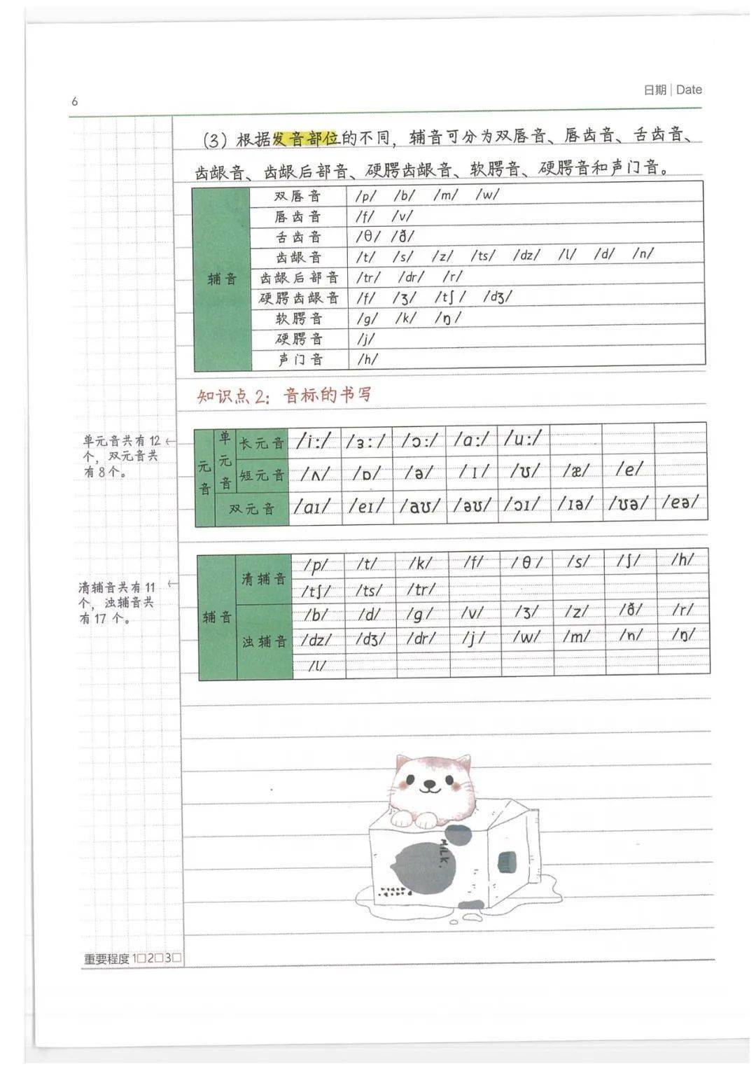 小学语数英通用版《学霸条记》电子版（可下载打印）