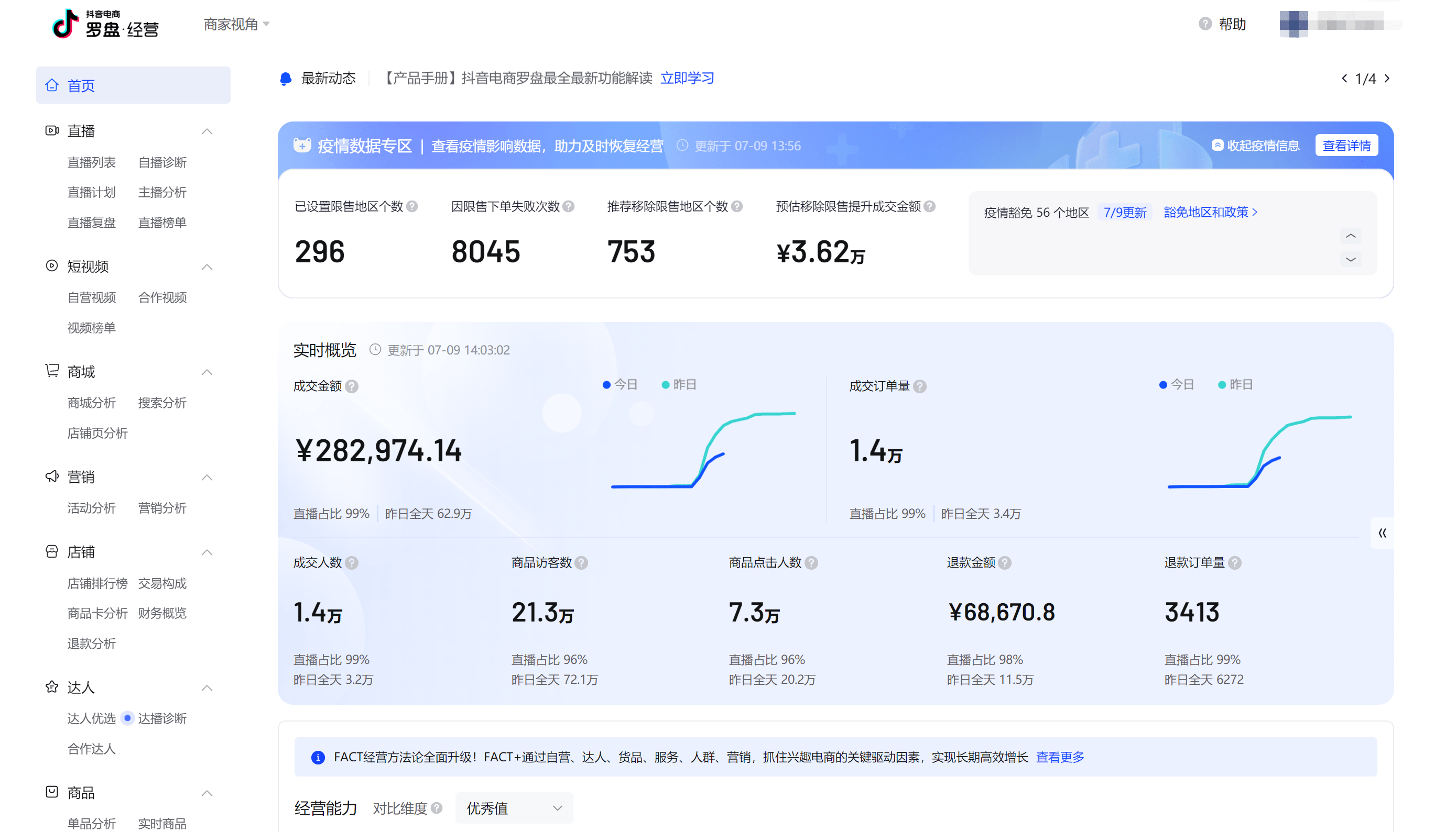 抖音小店无货源选品注意什么?想高利润,你一定要注意这几点!