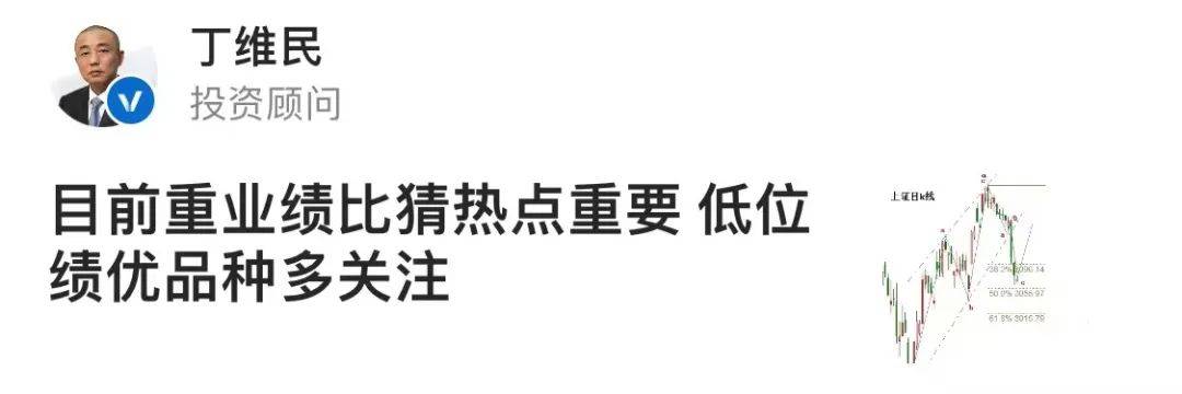 【行情】沪指跌超1回补缺口，两市成交额不足6500亿操作吴俊峰概念 6788