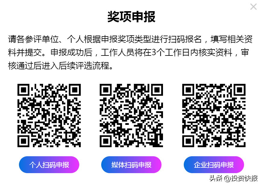持续申报中！2022年创变风云榜评选活动奖项申报即将截止_投资_金融_企业