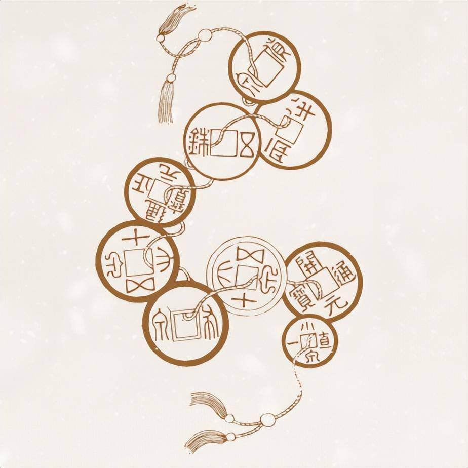 除了梅花型消寒图,九九消寒图还有铜钱型消寒图.