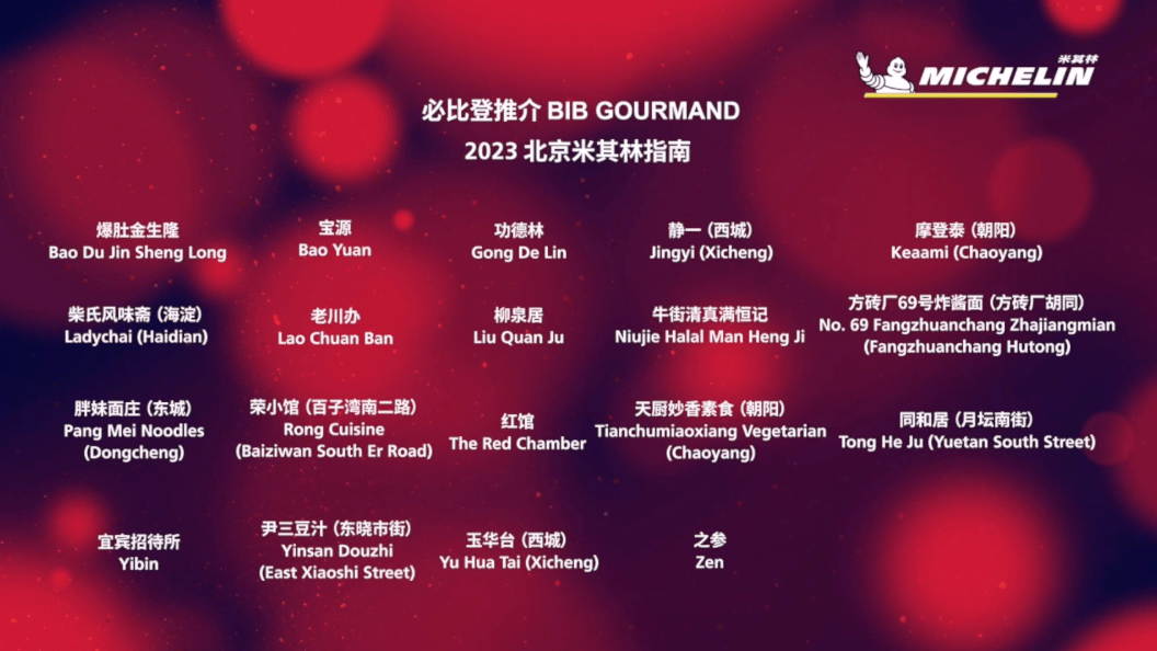 2023 北京米其林指南发布,新增 4 家一星_餐厅_鲁上_行政