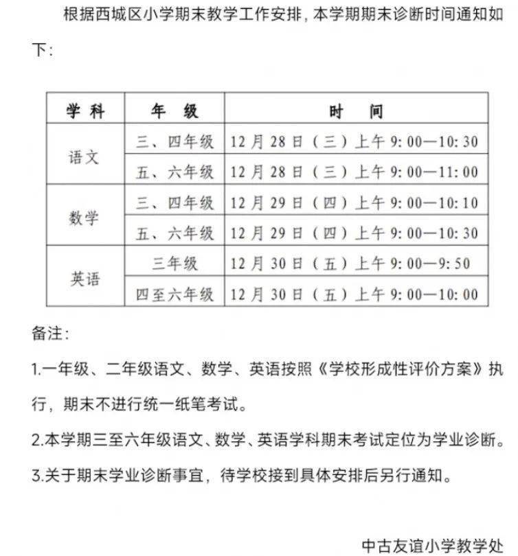 小学期末考试具体时间_小学期末考试时间_期末考试小学时间安排