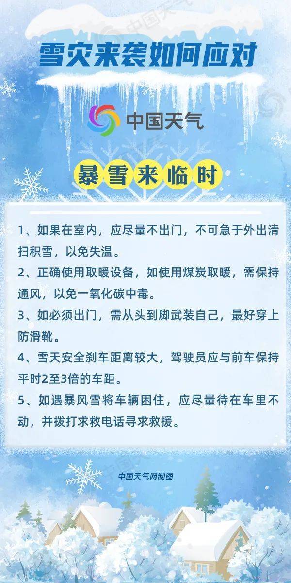 黑龙江多地启动重大气象灾害（暴雪）四级应急响应