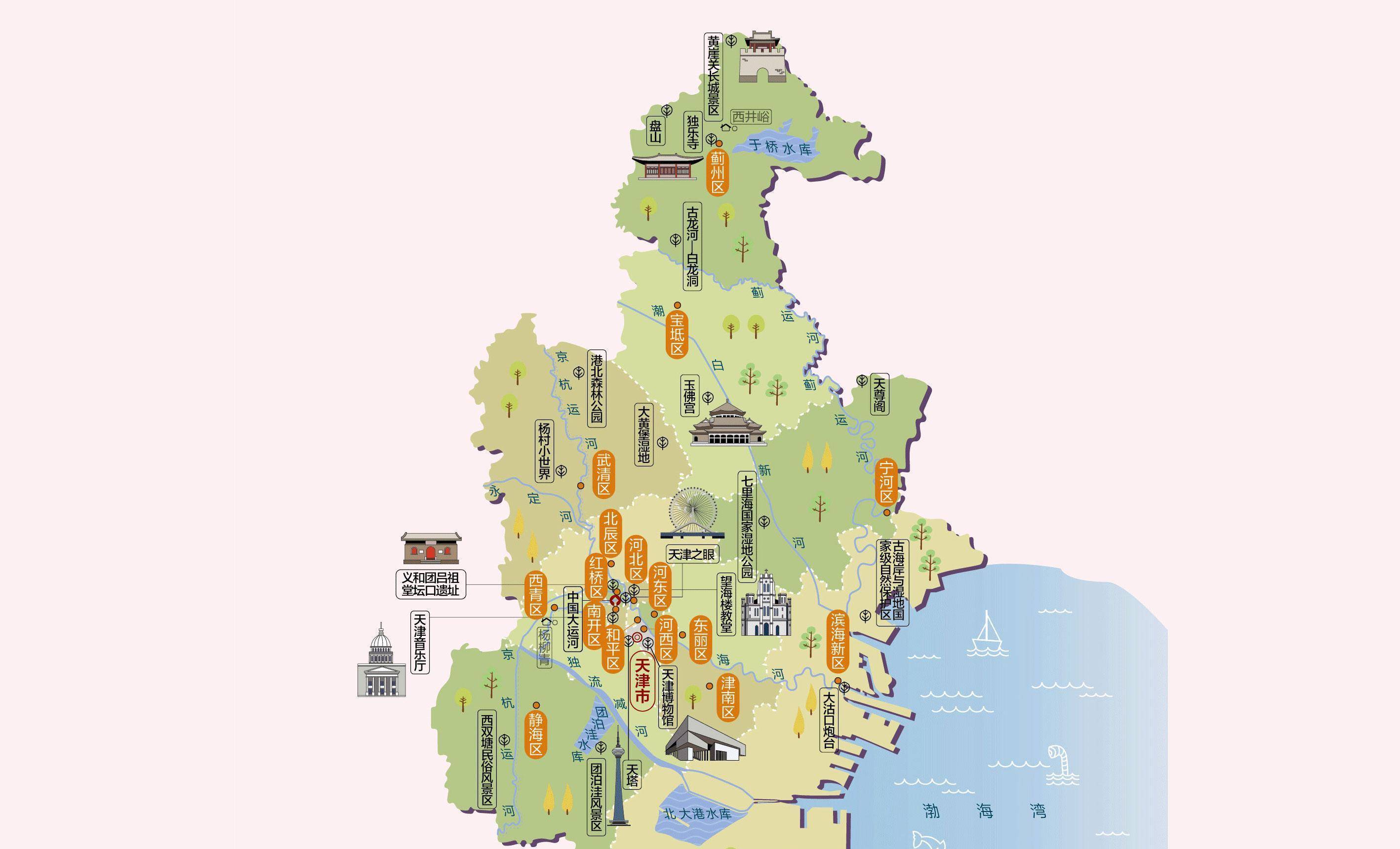 天津九大经典旅游景点,你去过几个?_中国_建筑群_世界