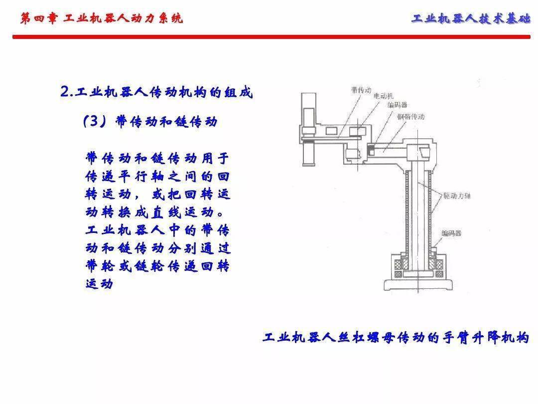 工业机器人的动力系统（手艺根底）