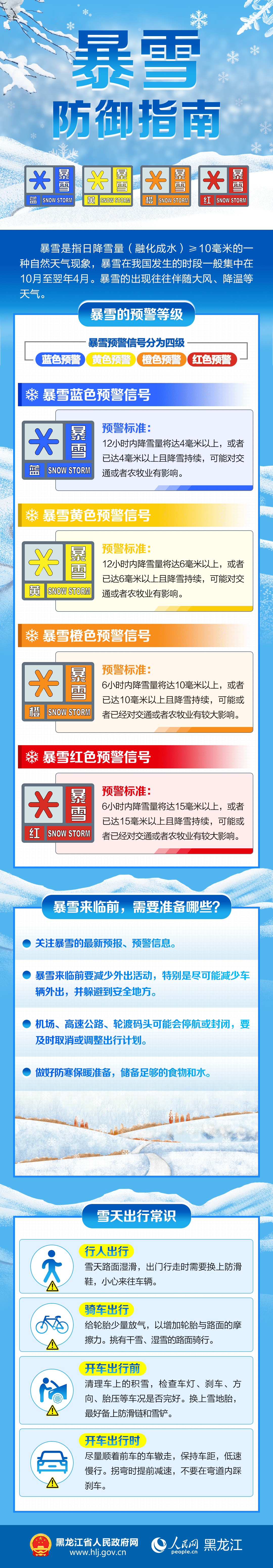 暴雪预警！未来72小时，我省多地新增积雪深度超20厘米_哈尔滨_地区_牡丹江
