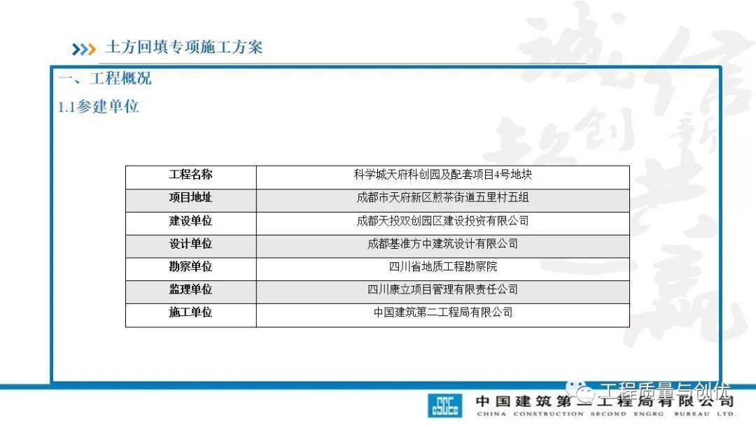 土方回填及车库顶板承载施工计划及受力验算，113页PPT可下载！