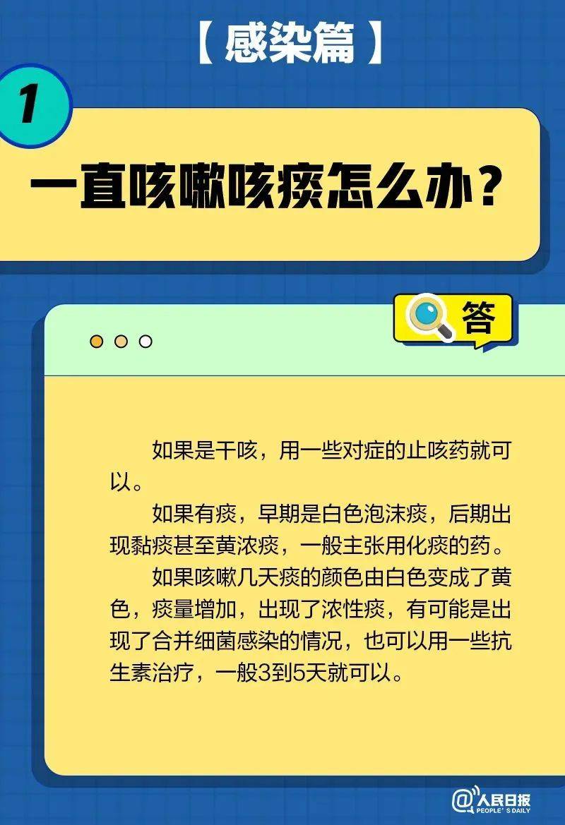 一直咳嗽怎么办?用不用买特效药?居家康复20问20答→_什么_海报_问题