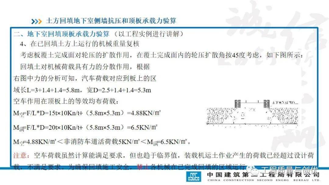 土方回填及车库顶板承载施工计划及受力验算，113页PPT可下载！