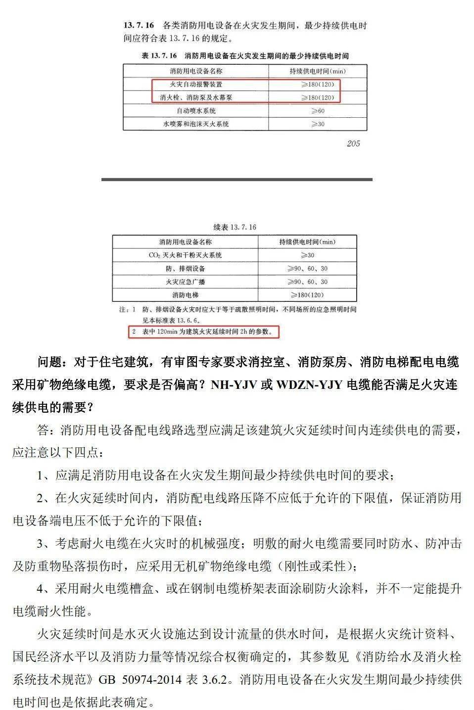 【IBE】江苏省施工图设想审查手艺问答（电气专业22版）