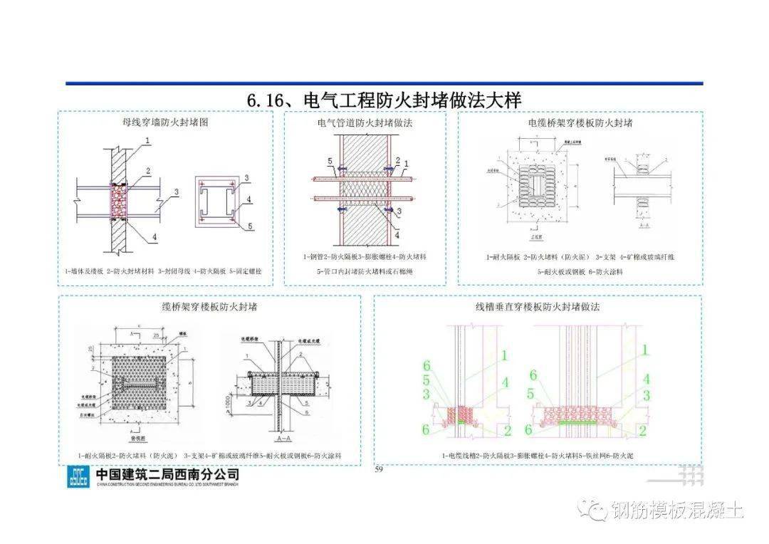 地下室工程施工指点手册，71页PDF下载！