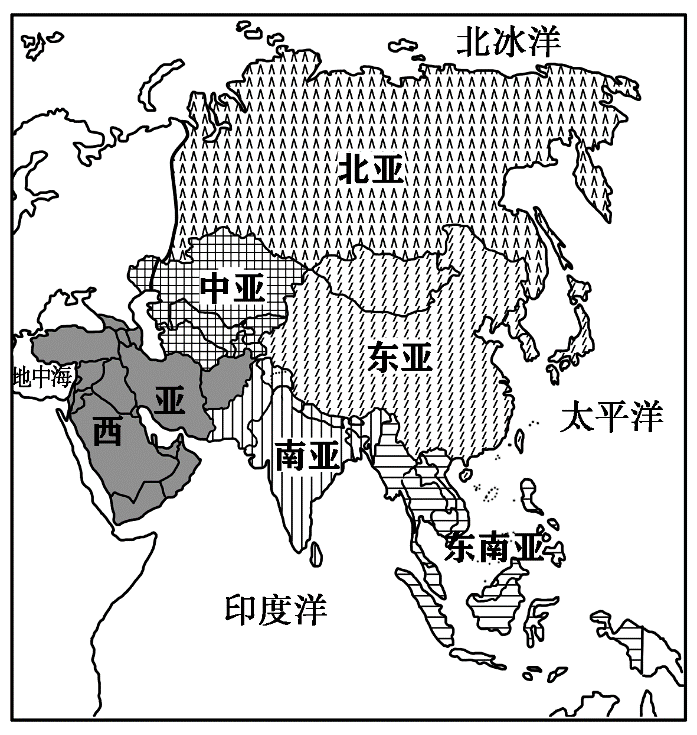 附亚洲地理知识简介!