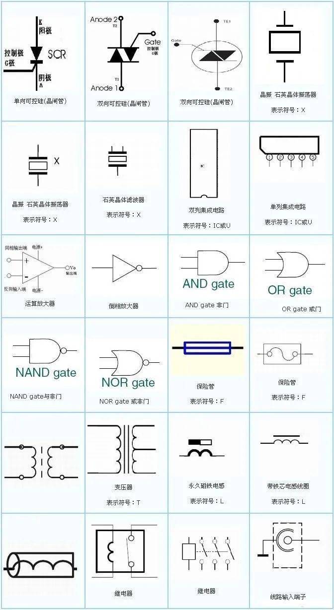 常用電路圖符號大全_元器件_基礎_基本