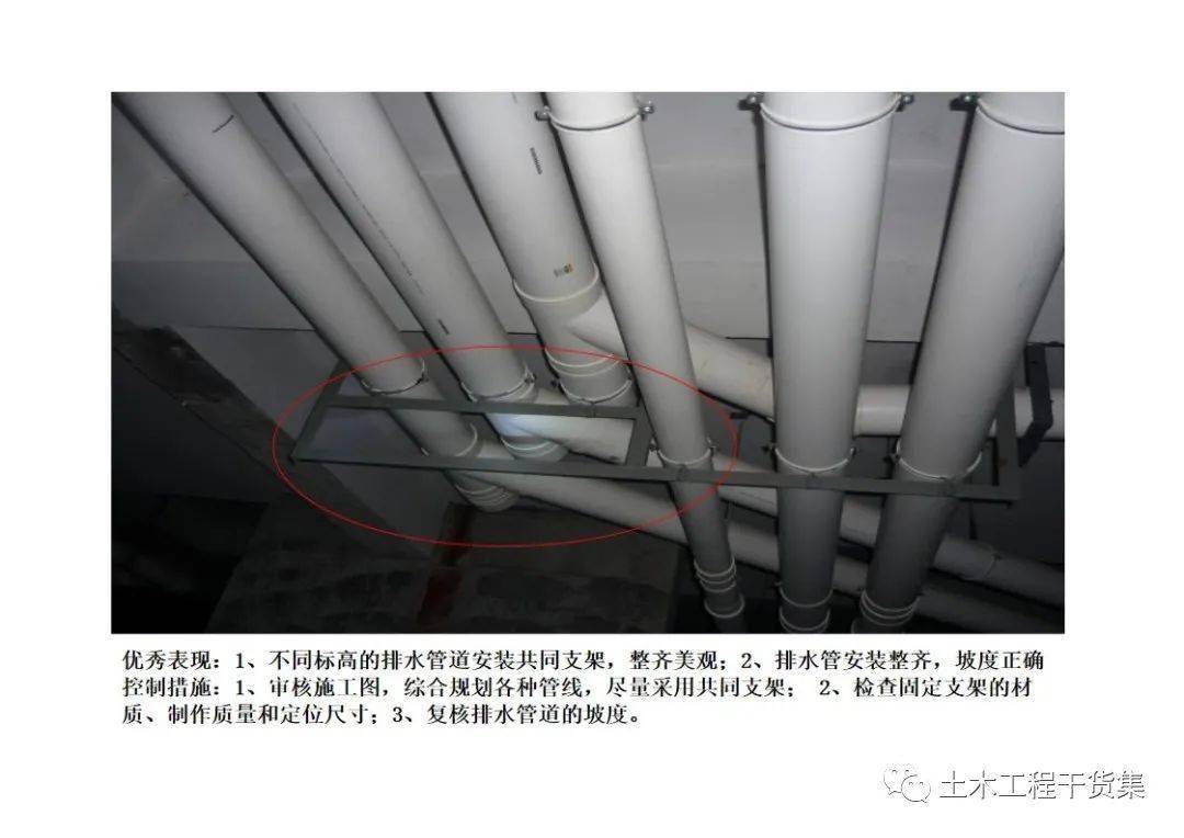 房建全过程施工典范案例图文版，施工员必看！159页PPT可下载！