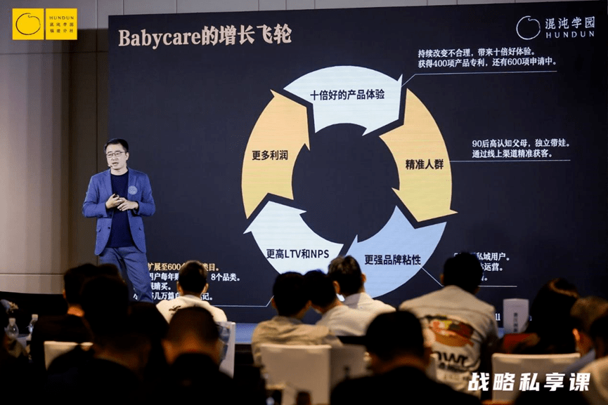 babycare创始人李阔说,"品类品牌的商业模式是基于供给端b2c的模式