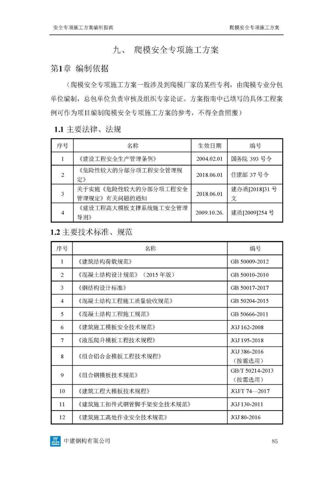 危大工程高峻模板、土石方、基坑工程等23项平安专项施工计划体例指南，354页word版可下载！