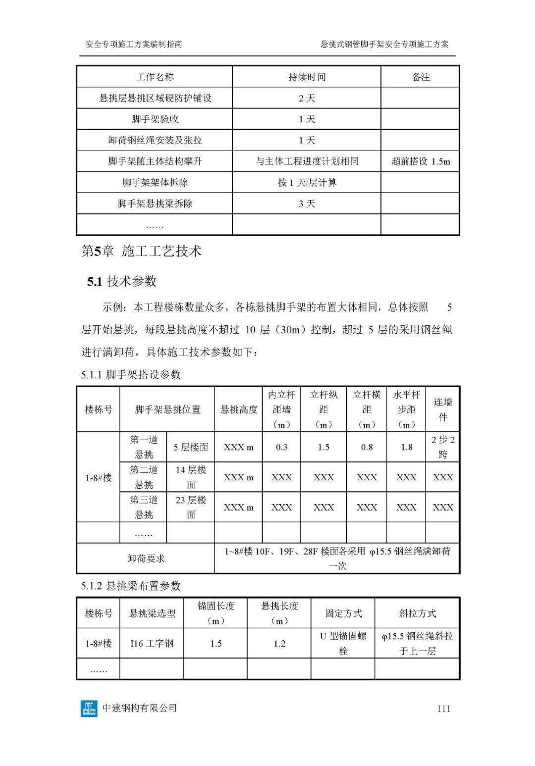 危大工程高峻模板、土石方、基坑工程等23项平安专项施工计划体例指南，354页word版可下载！