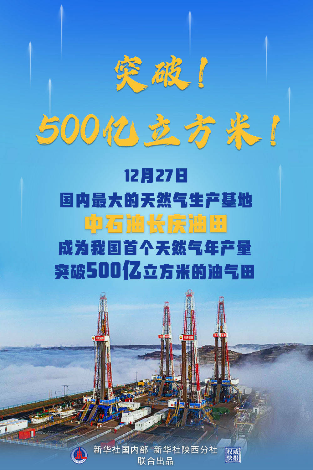 权威快报 我国建成首个年产500亿立方米特大型产气区 长庆油田 天然气 生产