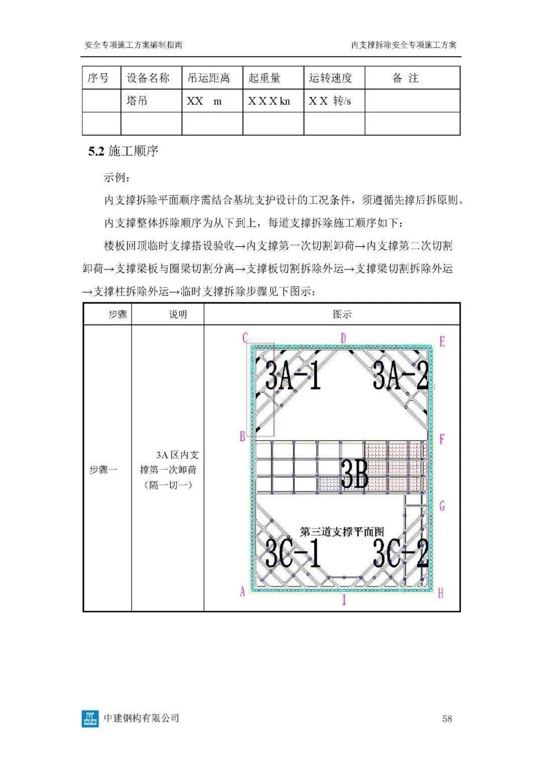 危大工程高峻模板、土石方、基坑工程等23项平安专项施工计划体例指南，354页word版可下载！