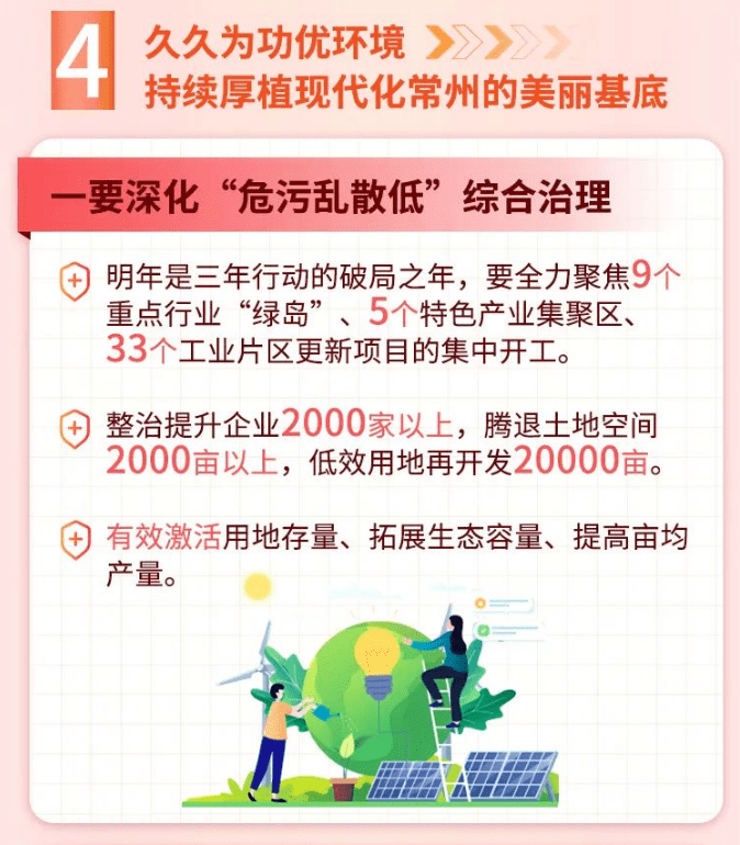 不断拓展现代化常州空间格局，常州新一年城市建设重点计划来了！
