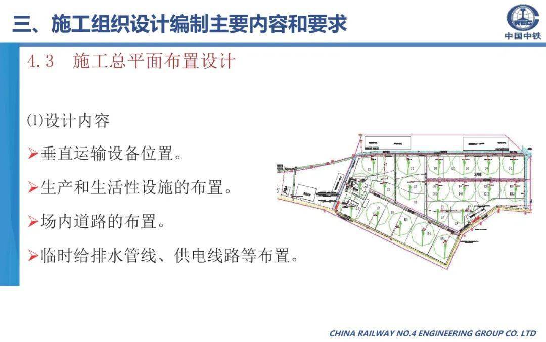 施工组织设想体例筹办、内容及要求，70页可下载！