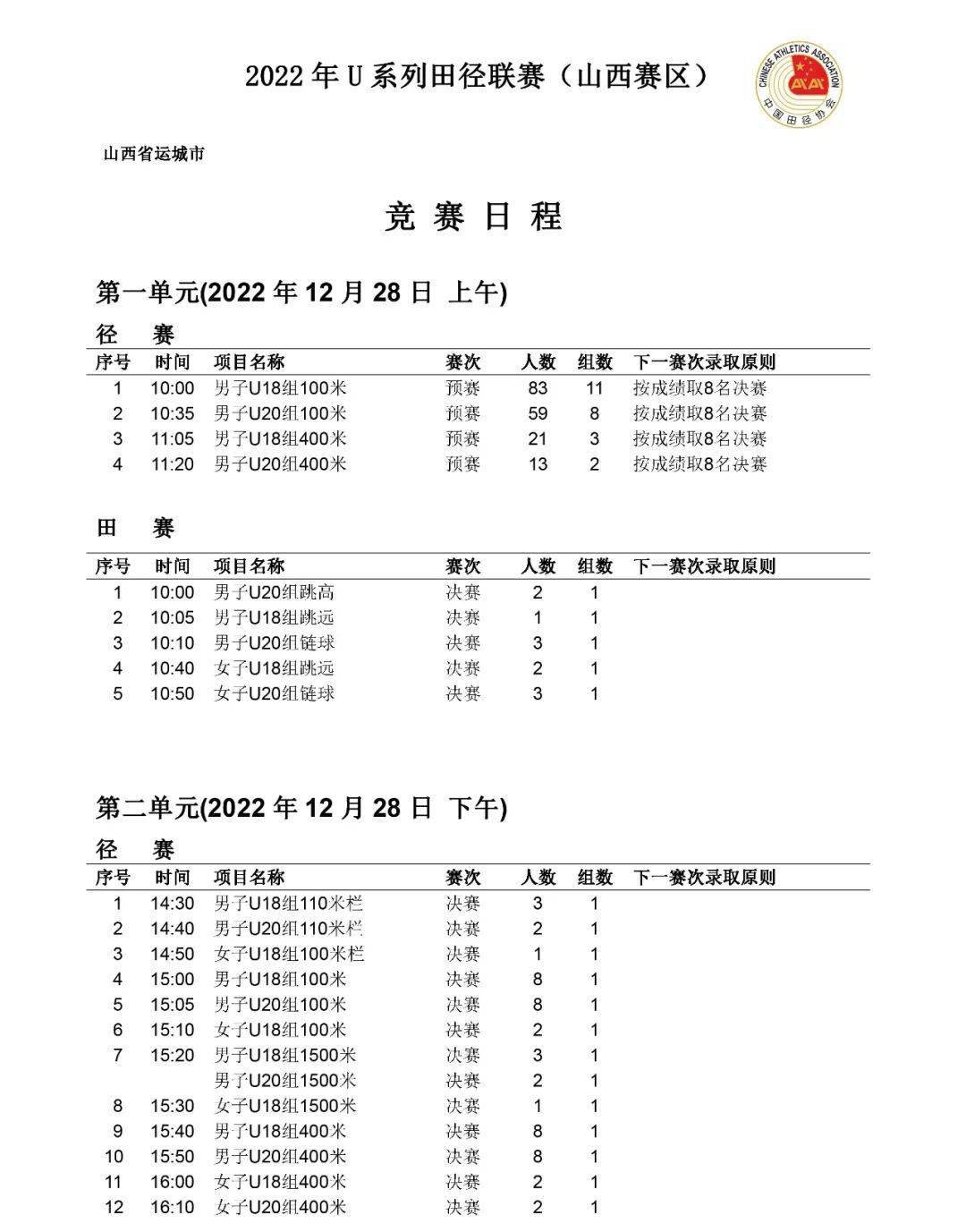 实时成就查询 | 2022年U系列田径联赛( 山西赛区 )