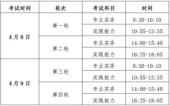 太疯狂了（2023年护士执业资格考试）2023年护士执业资格考试网上报名 第1张