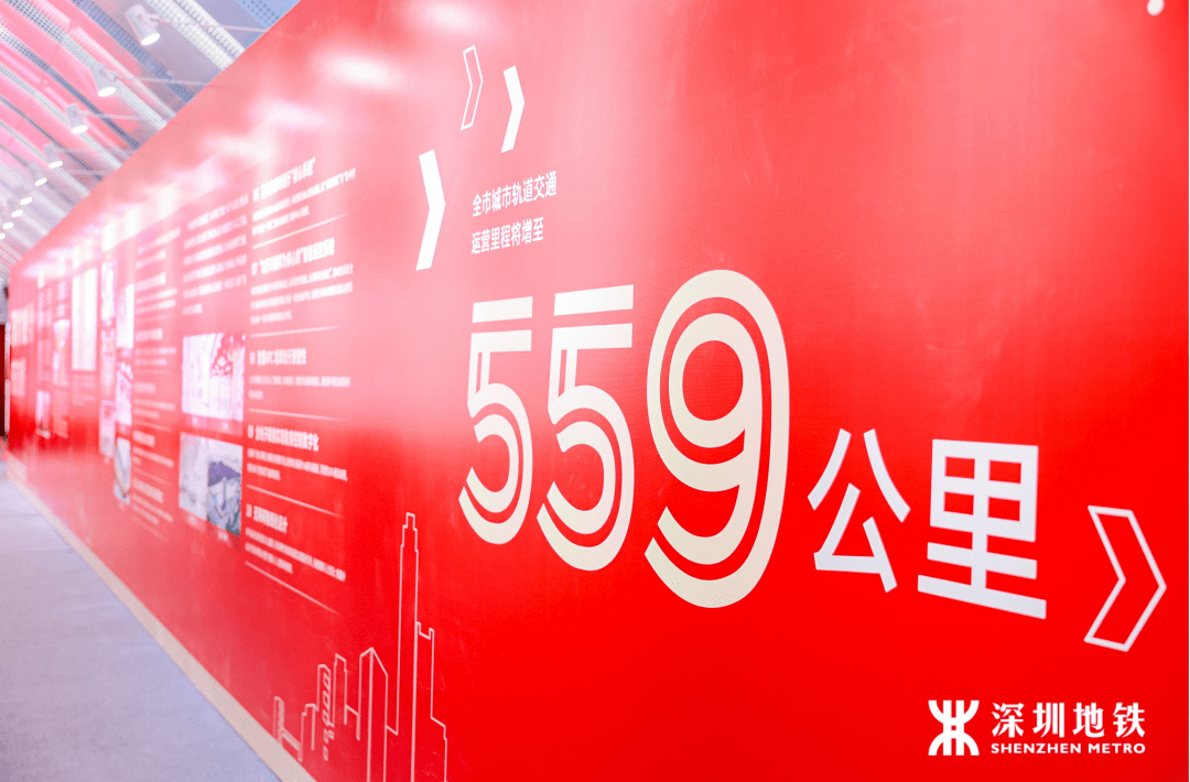 深铁集团以“轨道+物业”模式谱写轨道城市高质量篇章→_项目_开发_发展
