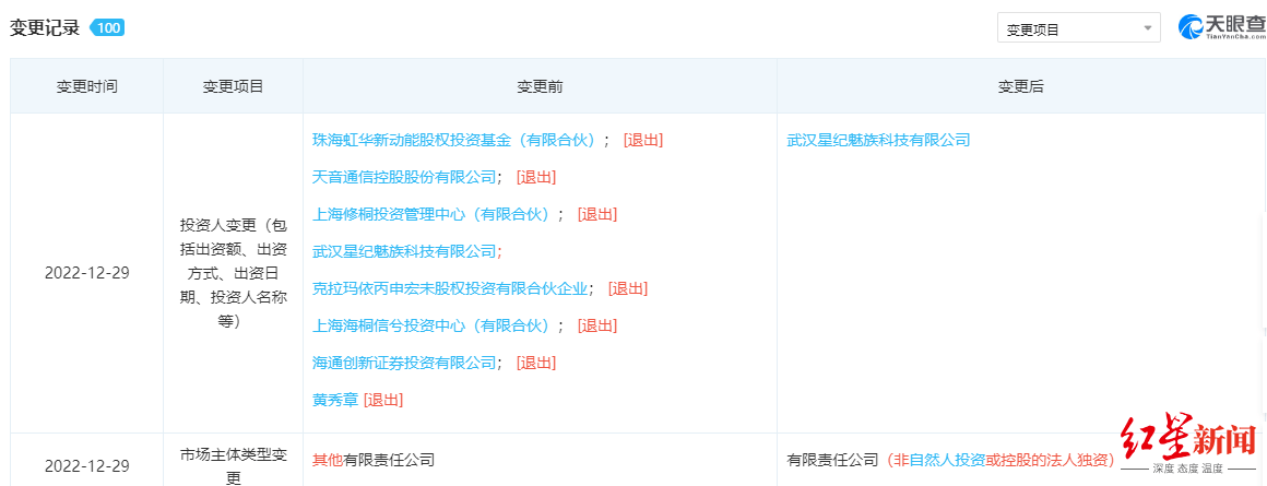 吉利全资控股魅族科技：魅族创始人黄章退出，手机门店也要卖车_星纪_