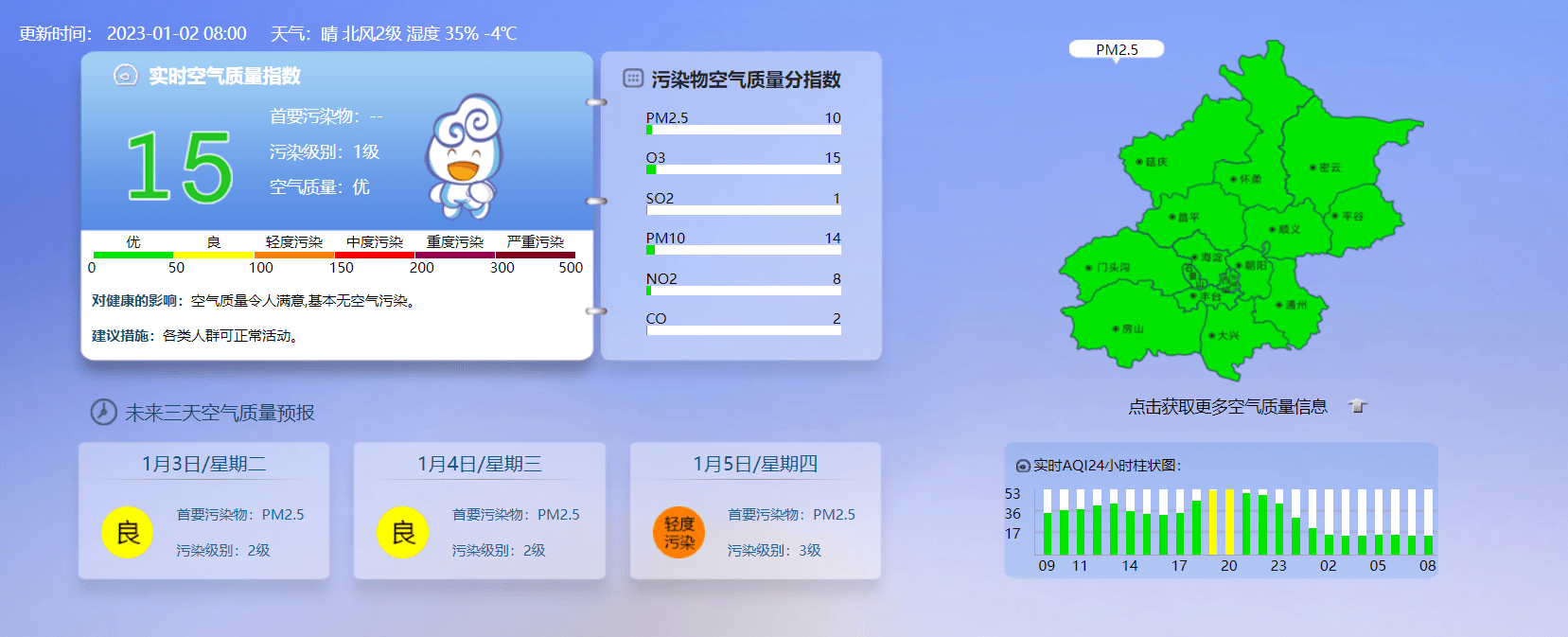 晨安北京0102：更低-8℃；住房公积金可间接冲抵保租房房租