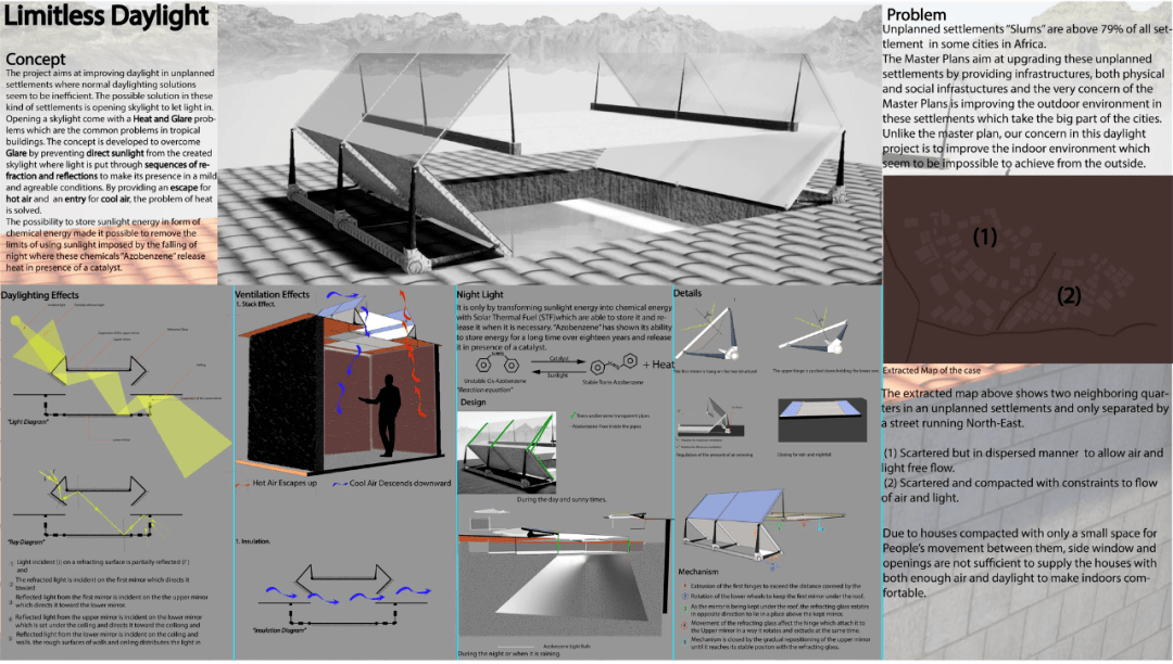 2022 velux 国际威卢克斯学生建筑竞赛获奖作品_日光_项目_指导老师