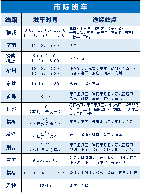 保藏！德州汽车总站最新班次信息