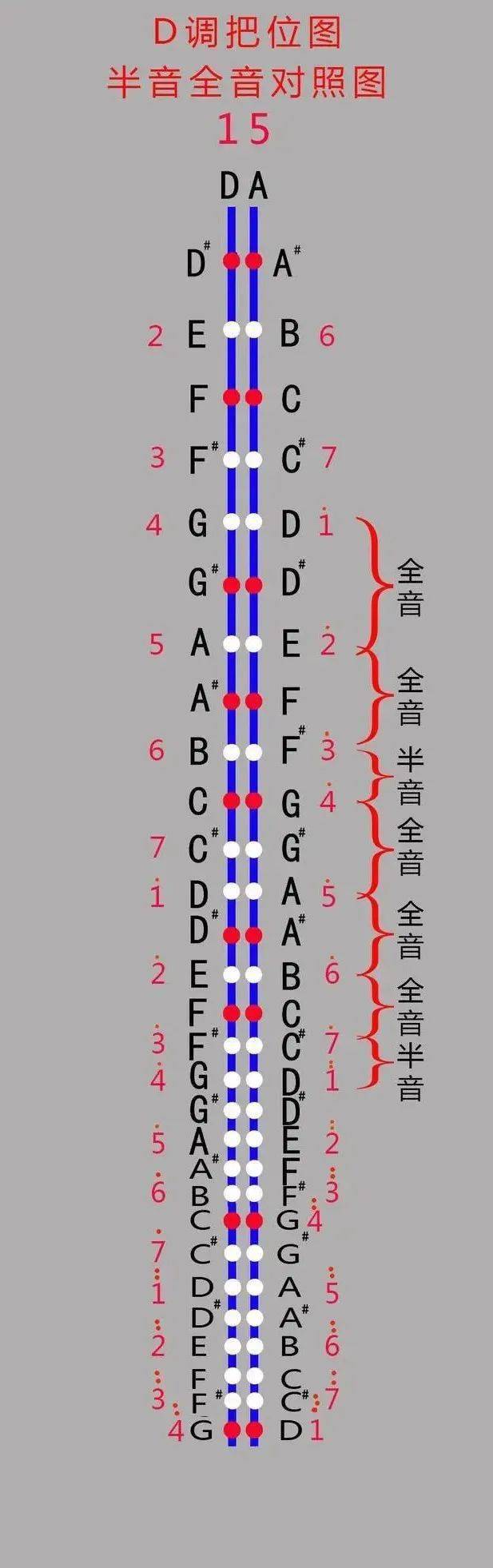 二胡f调63把位图图片