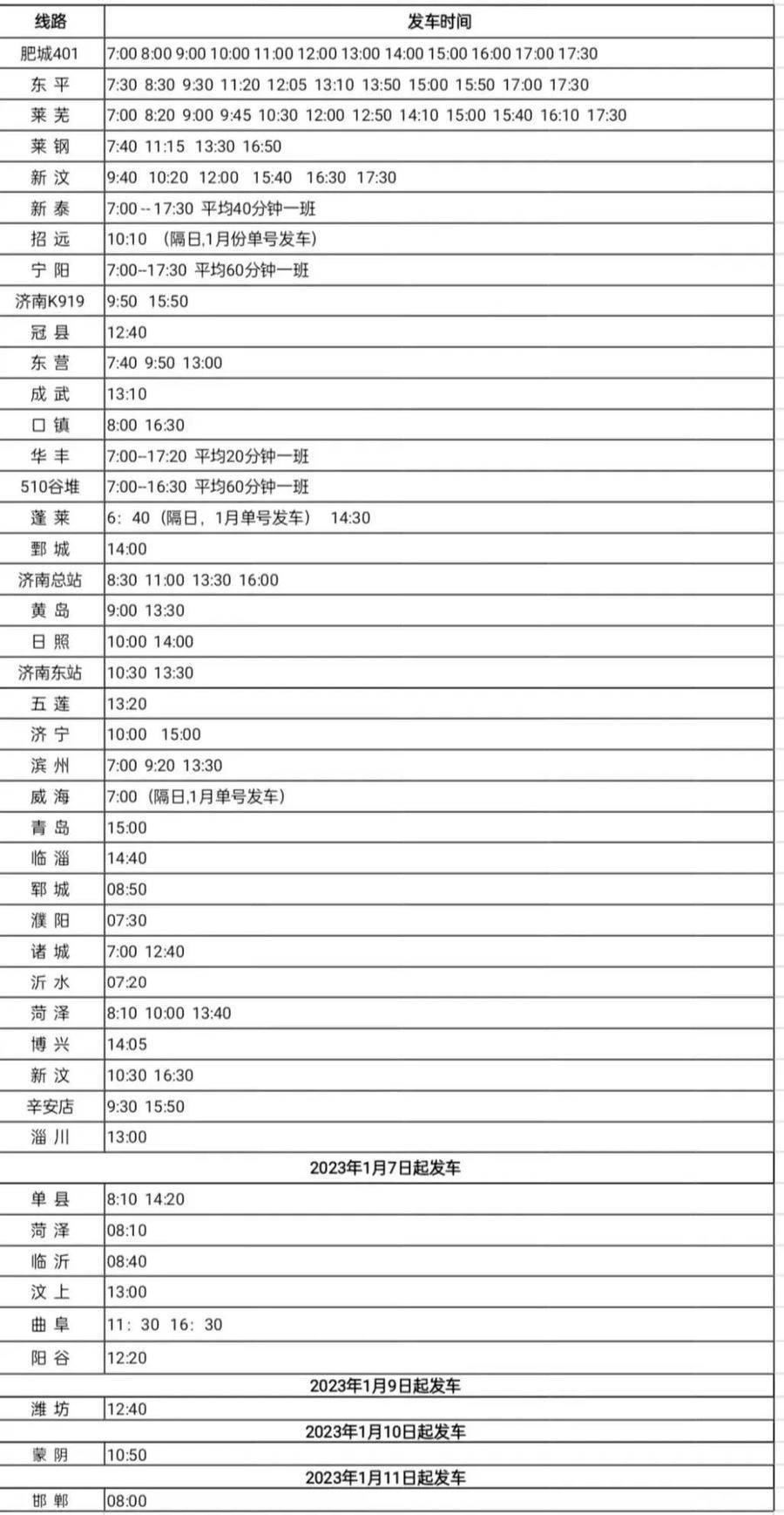 泰安汽车总站2023年春运最新班次运行方案发布