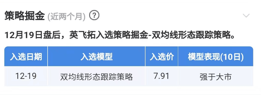 手艺性牛市来了！开赛首日吃涨停，全职高手冲至第一名！快来赢现金大奖！