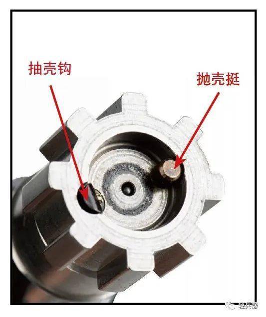 brx1的普通型枪机头,弹性抛壳挺和抽壳钩对称布置在枪机头弹底窝brx1