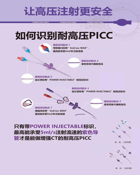 耐高压picc如何使用及冲封管?很多护士还不知道!_导管_患者_接头