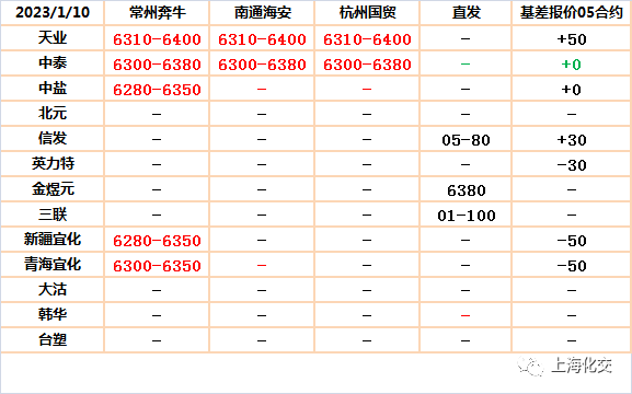 KK体育2023110[日评-PPPEPVC](图1)