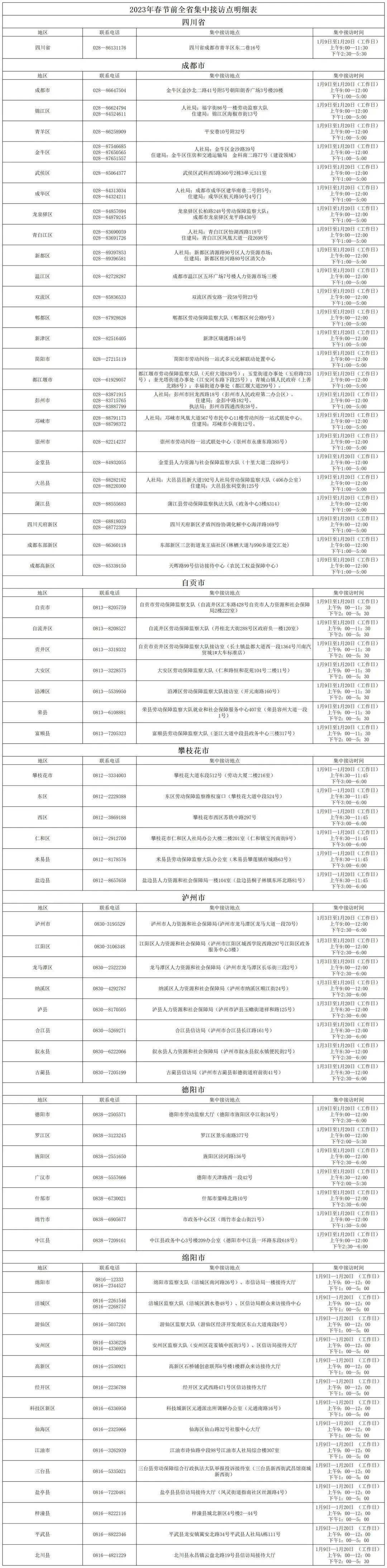 石家庄打印工资流水 来自搜狐网