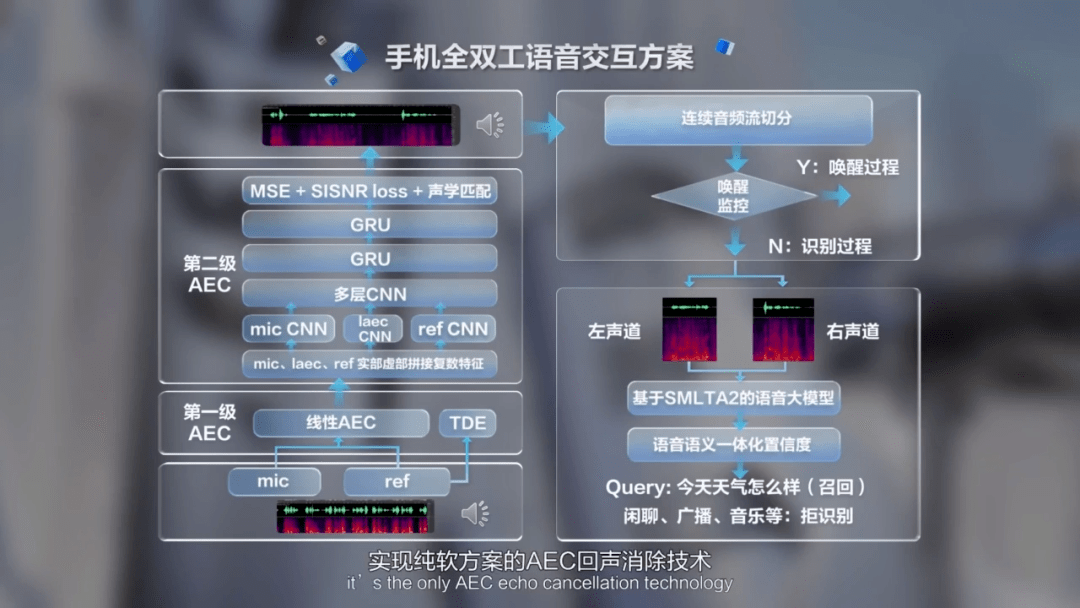 今天能让孙悟空穿西拆，以后百度能干啥我想都不敢想。。。