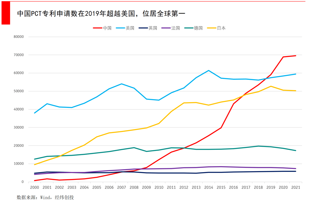 经纬张颖:2023,不只克服困难而是习惯困难_经济_中国_疫情