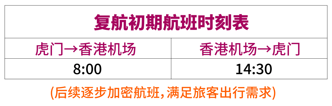 水陆齐发！虎门⇌香港航线、高铁1月15日起恢复！