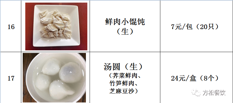 方松餐饮年夜饭熟菜开启预定！