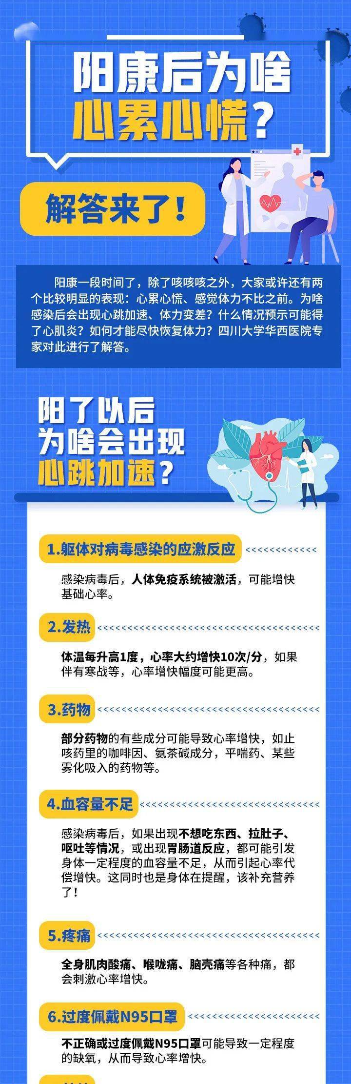 阳康后为啥心累心慌？解答来了