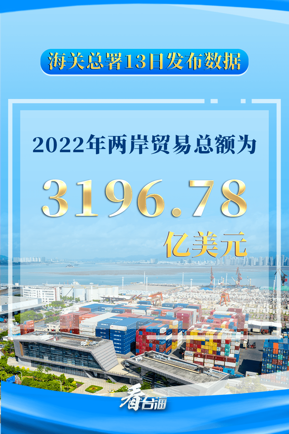 海关总署发布2022年两岸贸易总额