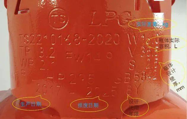 气瓶钢印标记图解图片