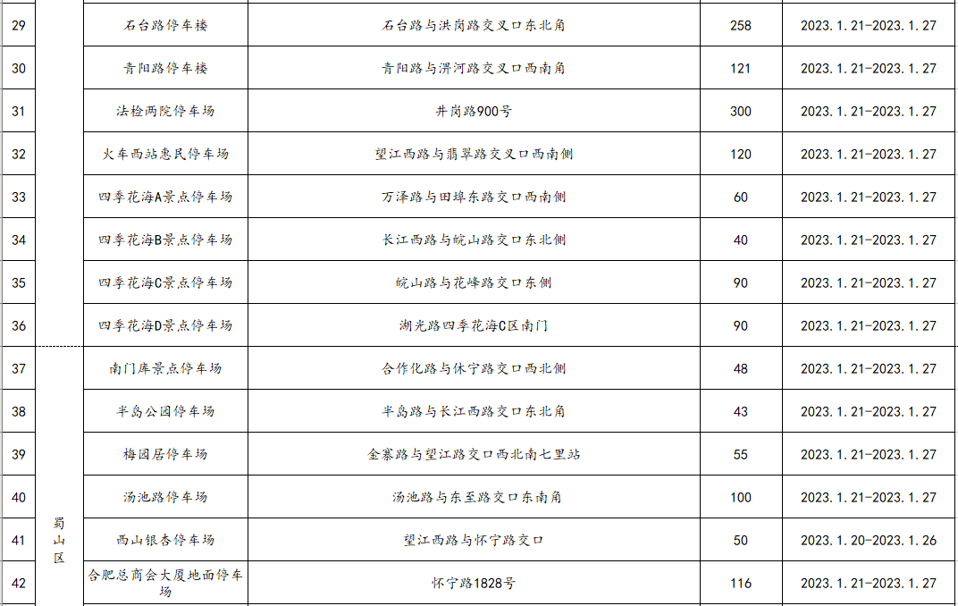 最新通知：春节期间全数免费！